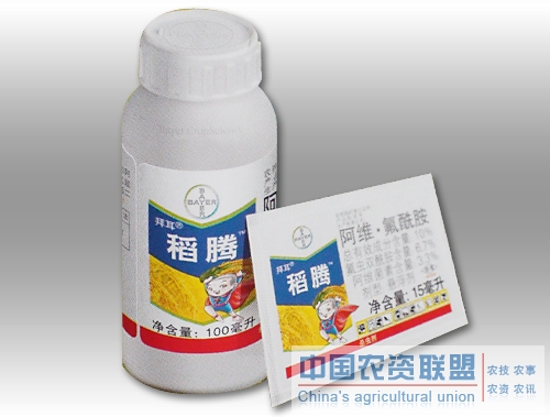 附件