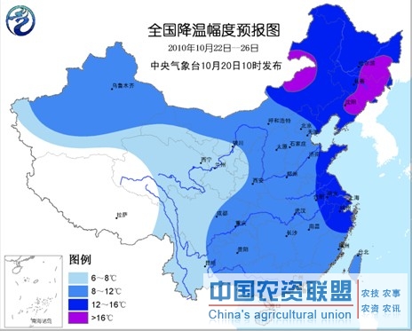 附件