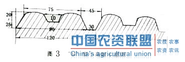 附件