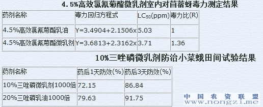 附件