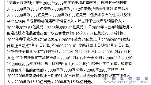 附件
