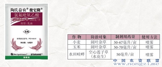 附件