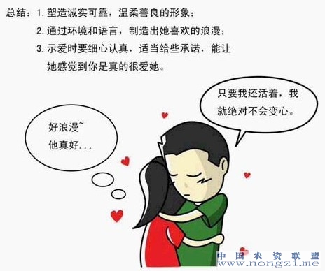 附件
