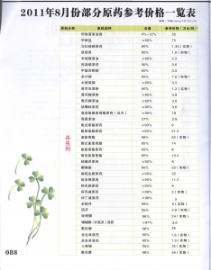 附件