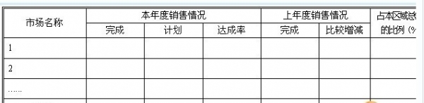 附件