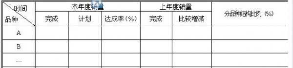 附件