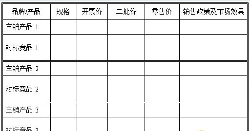 附件