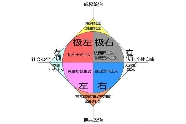 附件