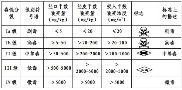 附件