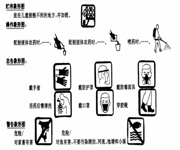附件