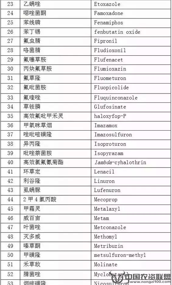 附件