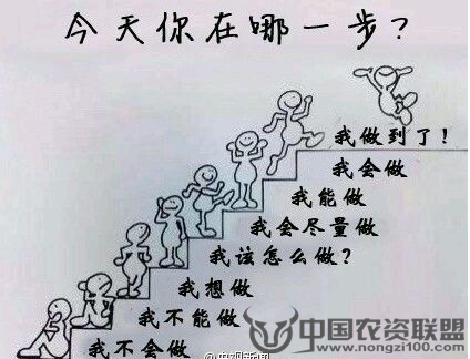 附件