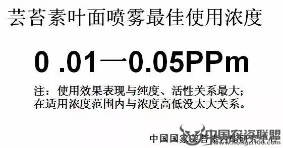 附件