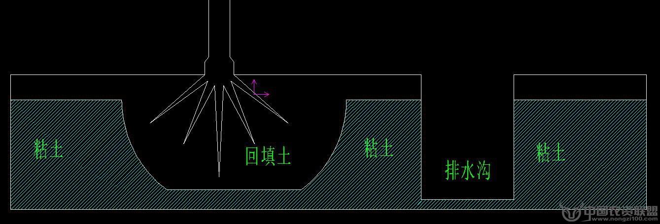 附件