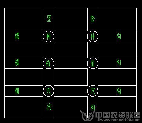 附件