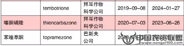 附件
