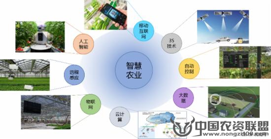 附件