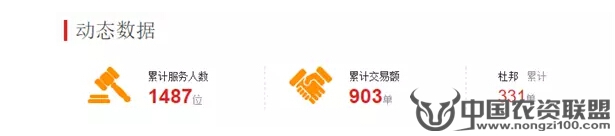 附件