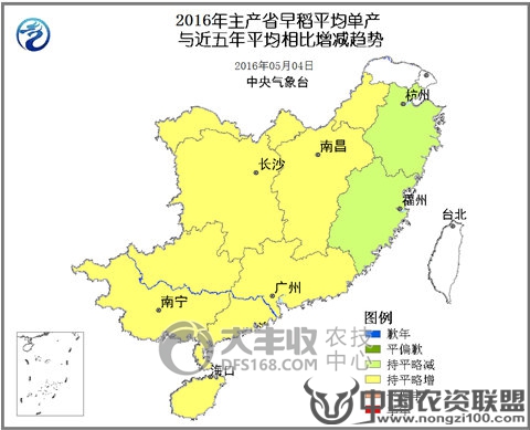 附件