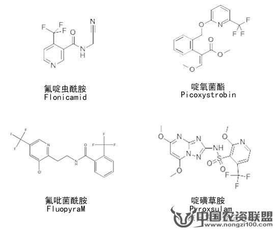 附件