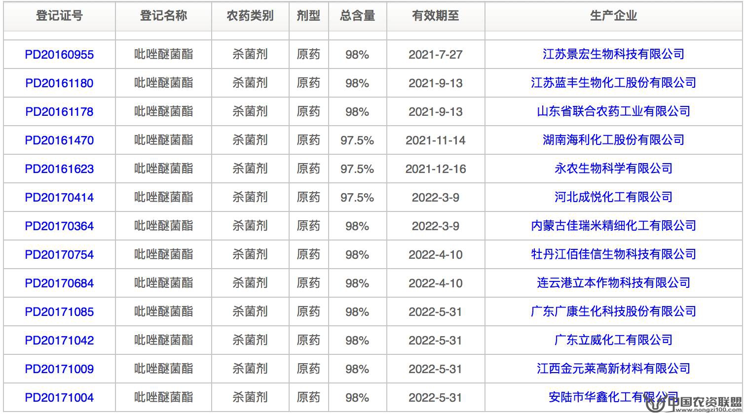 附件