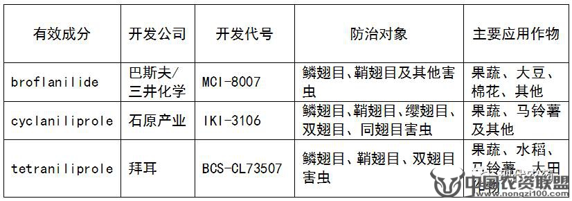 附件