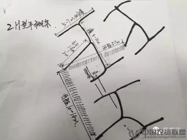 附件