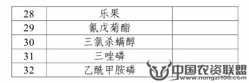 附件