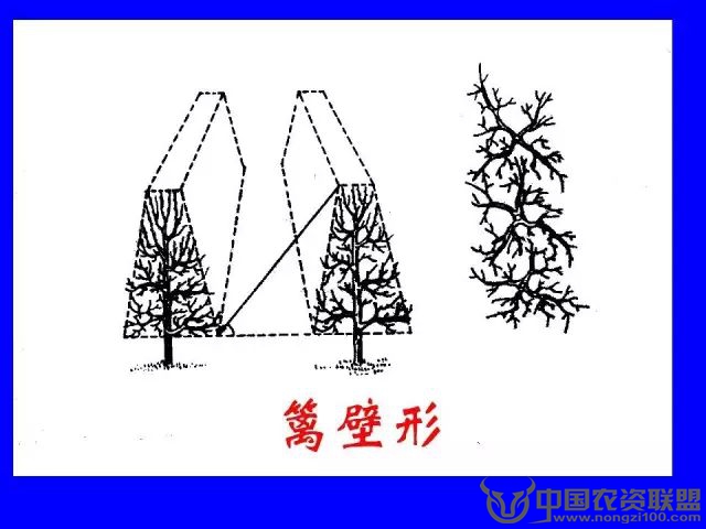 附件