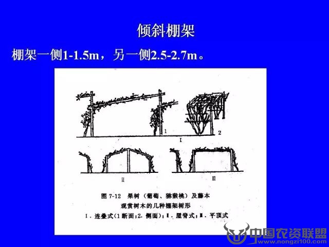 附件