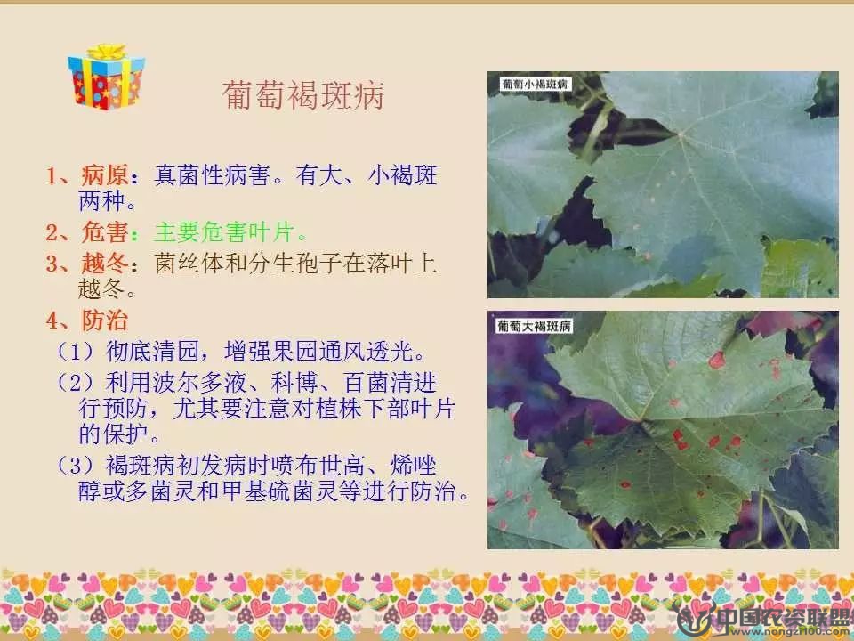 附件