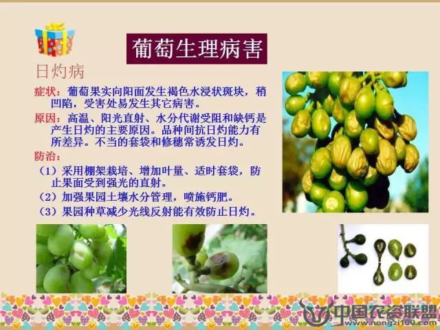 附件
