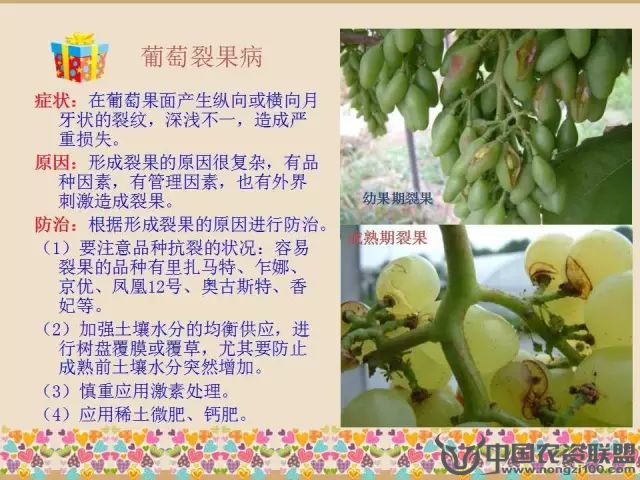 附件