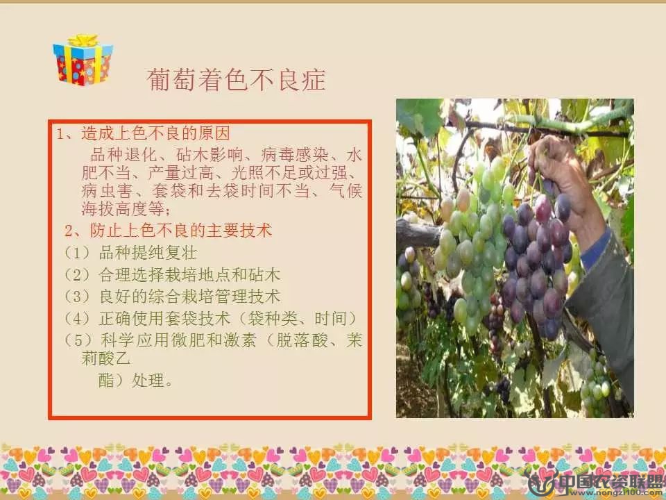 附件
