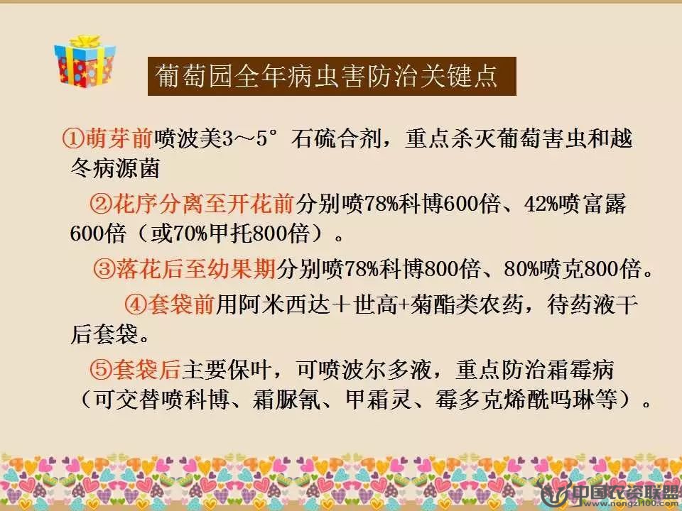 附件