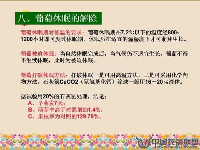 附件
