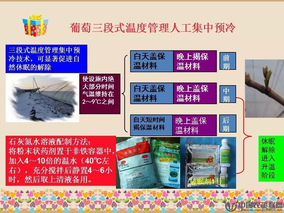 附件