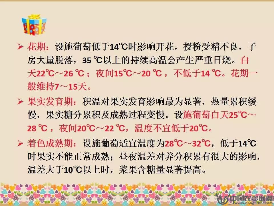 附件