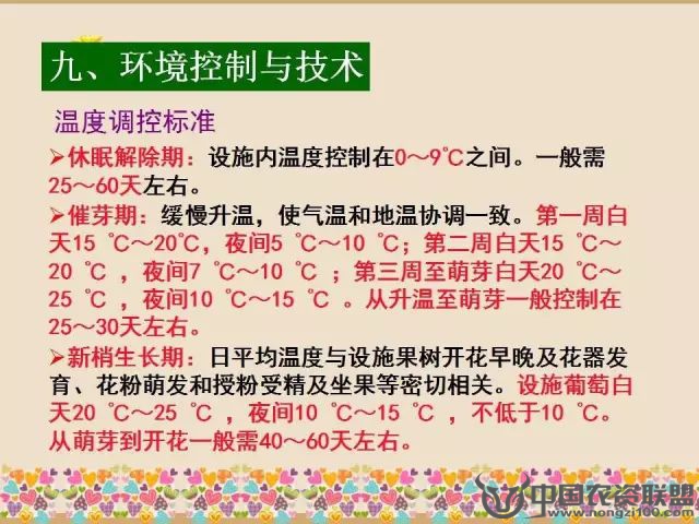 附件