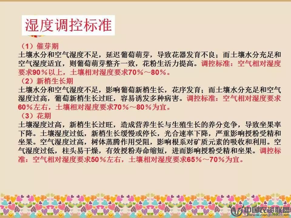 附件