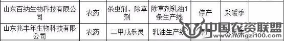 附件