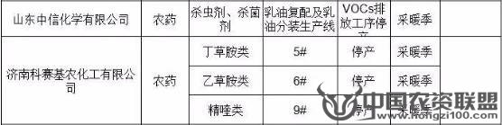 附件