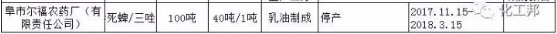 附件