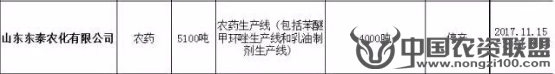 附件