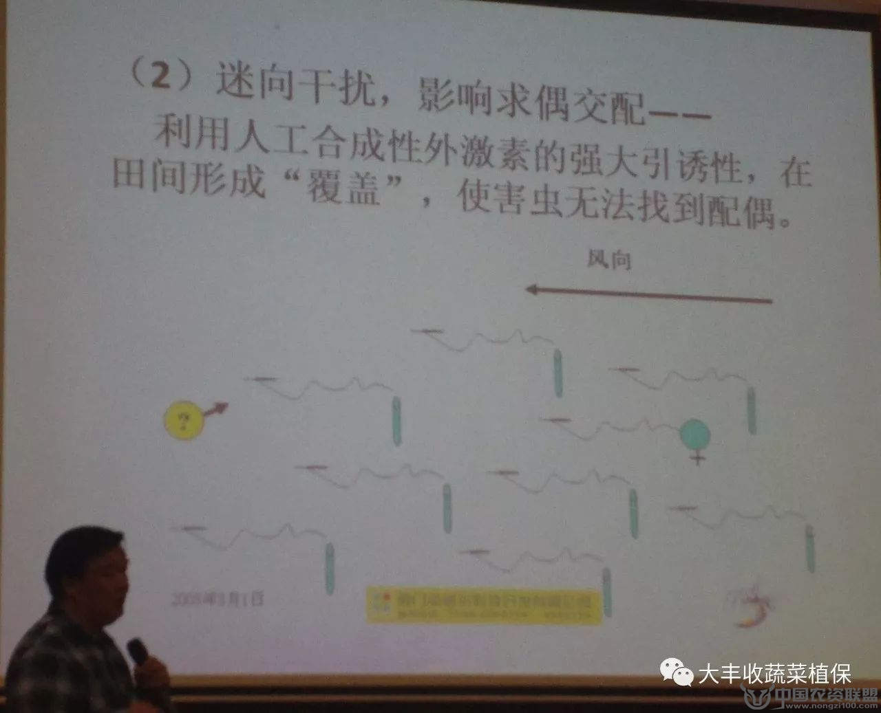 附件
