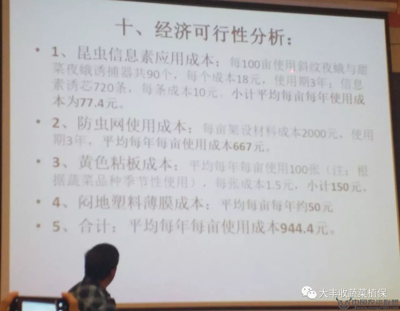 附件
