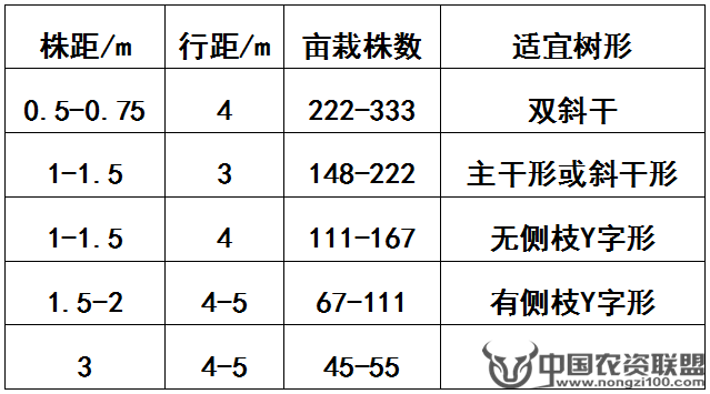 附件