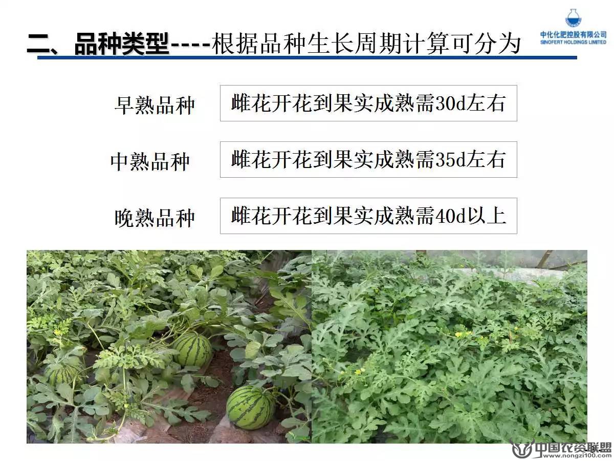 附件
