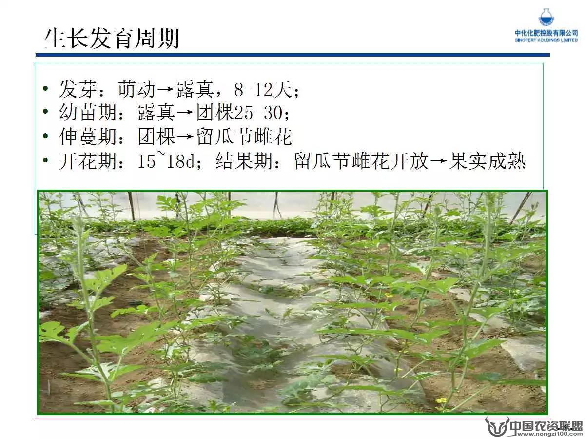 附件