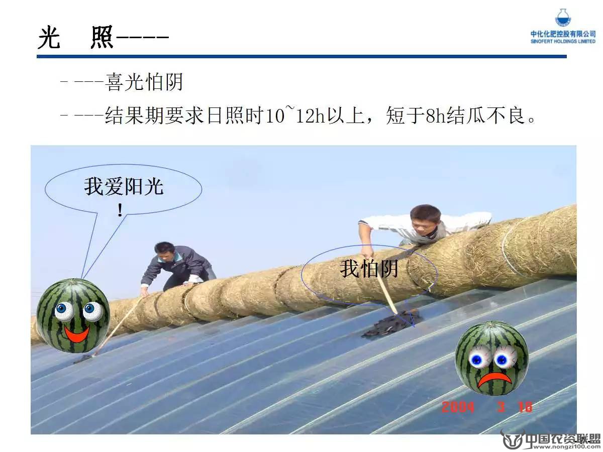 附件
